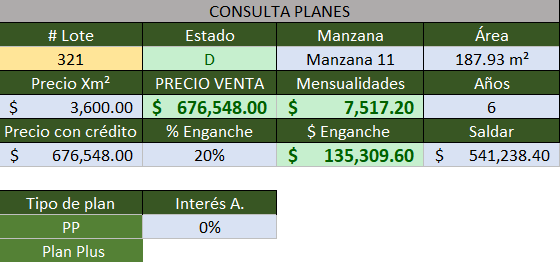 Lote 321 72 msi Paraiso Residencial Ivan Plan Plus Esquina