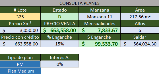 Lote 325 72 msi Paraiso Residencial Ivan Mlapon Medium