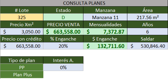 Lote 325 72 msi Paraiso Residencial Ivan Plan Plus